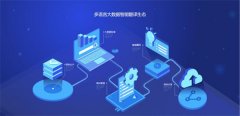 濟南翻譯公司的收費標(biāo)準（收費的方式有哪些）